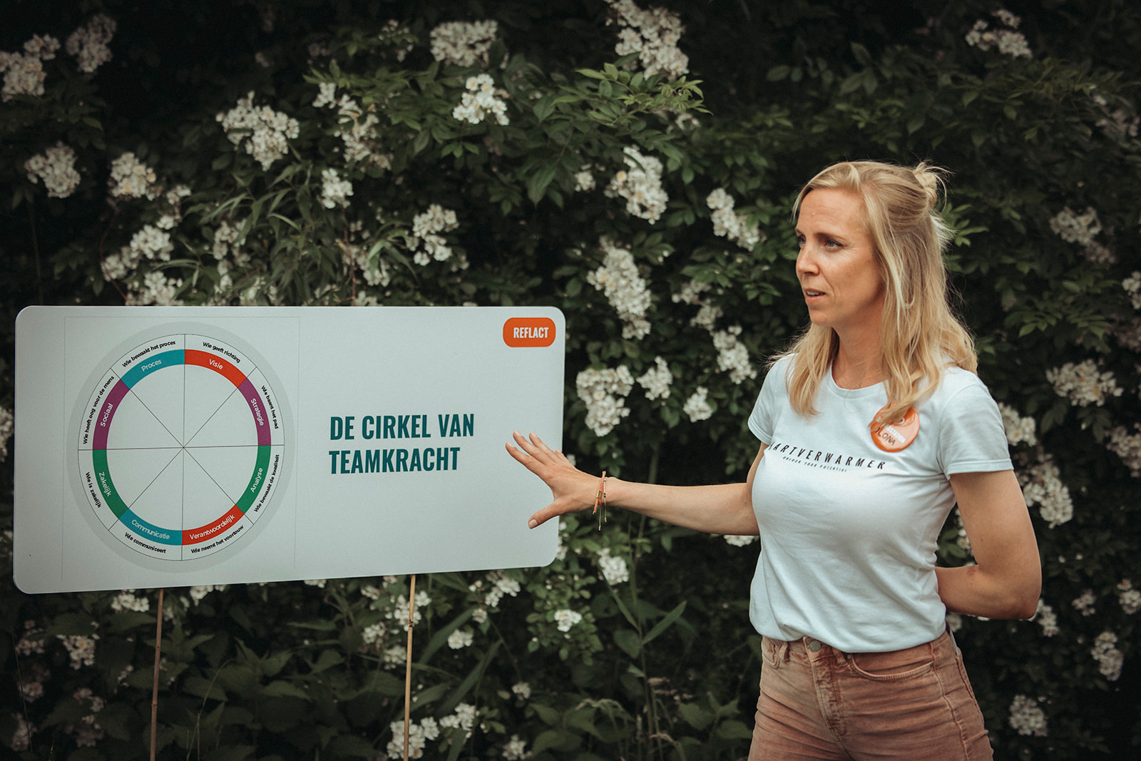 Een vrouw staat naast een bord met een cirkelvormig diagram en de tekst "De Cirkel Van Teamkracht". Ze staat in een buitenomgeving met veel groen. Het is een moment om even stil te staan bij teamwork.